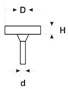 flat shape.jpg