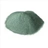 Green Silicon Carbide